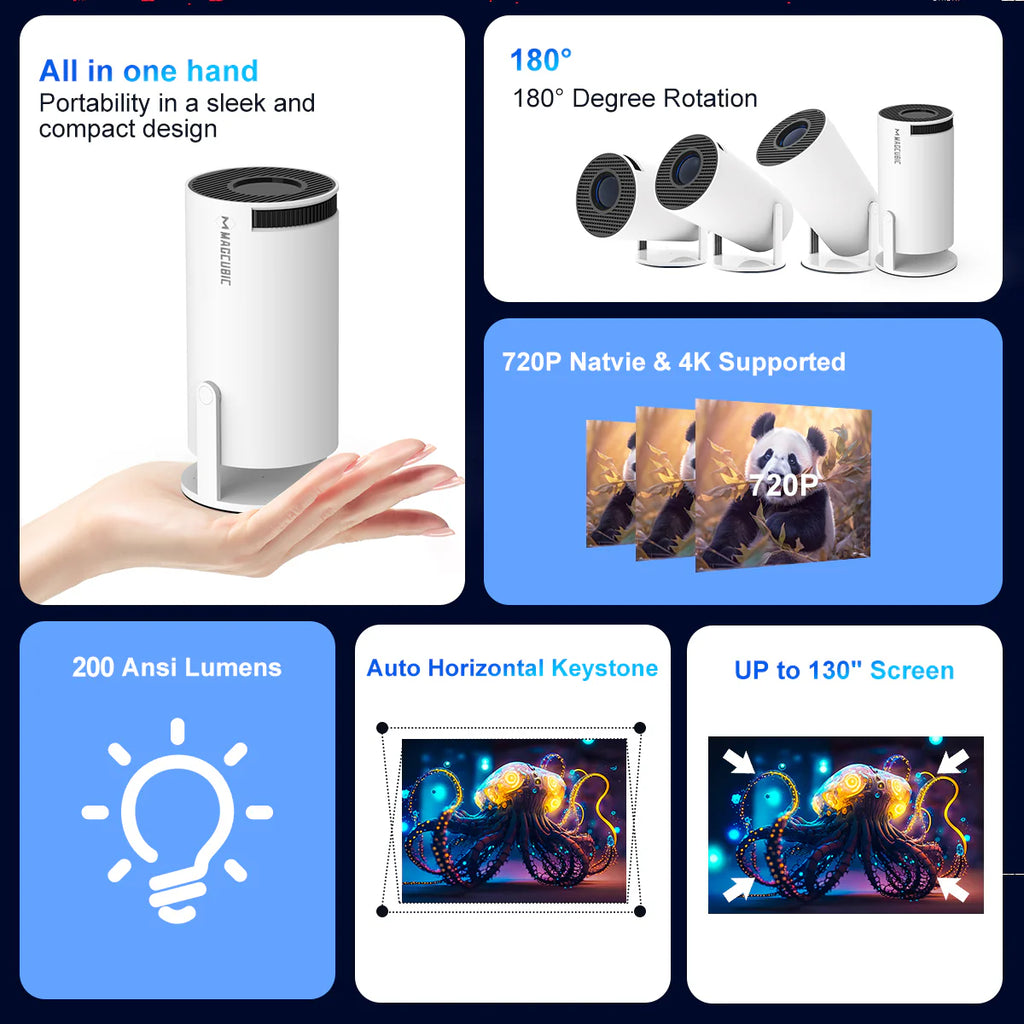 Smart home projector